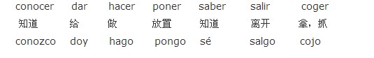 西班牙語學習